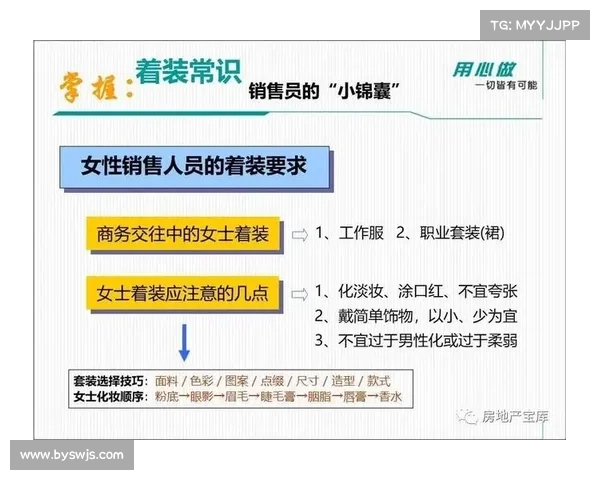 房地产行业成功秘籍与发展趋势分析探讨 房地产行业成功秘籍与发展趋势分析探讨